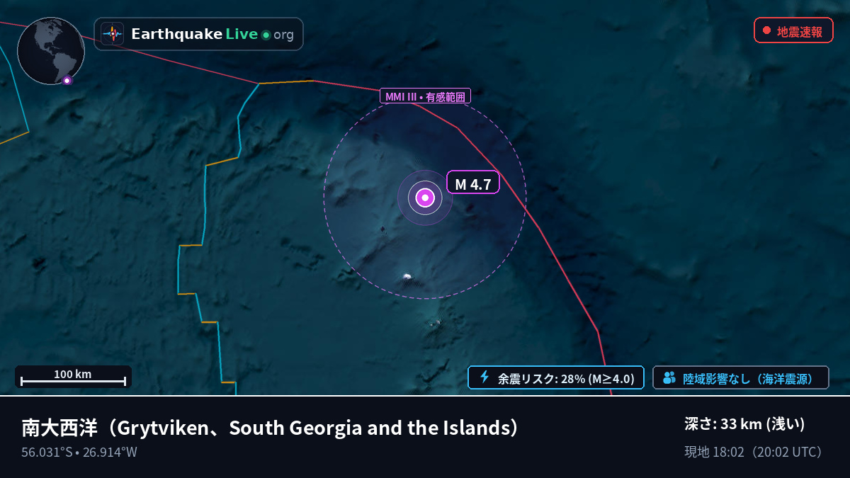 南大西洋 (South Georgia and the Islands)