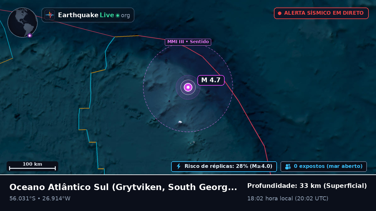 Oceano Atlântico Sul (South Georgia and the Islands)