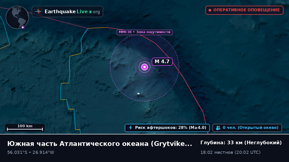 Южная часть Атлантического океана (South Georgia and the Islands)