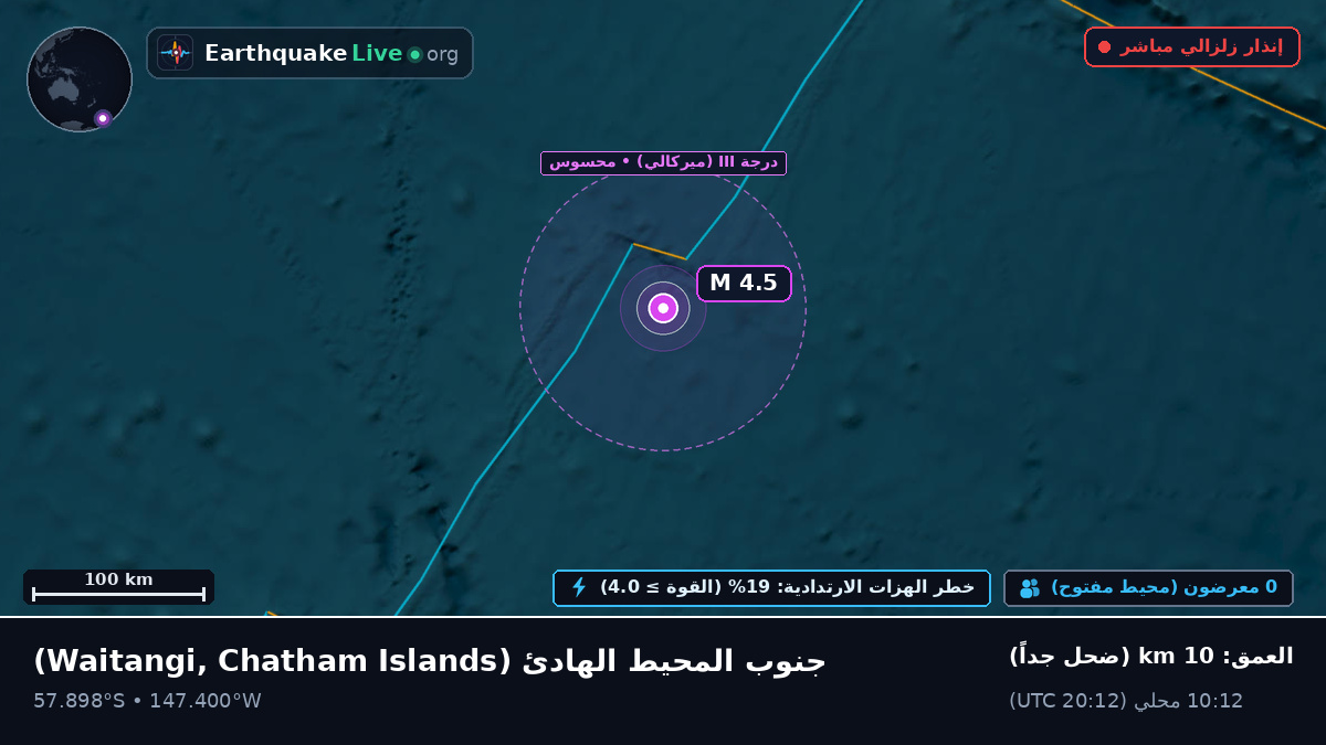 جنوب المحيط الهادئ (Chatham Islands)