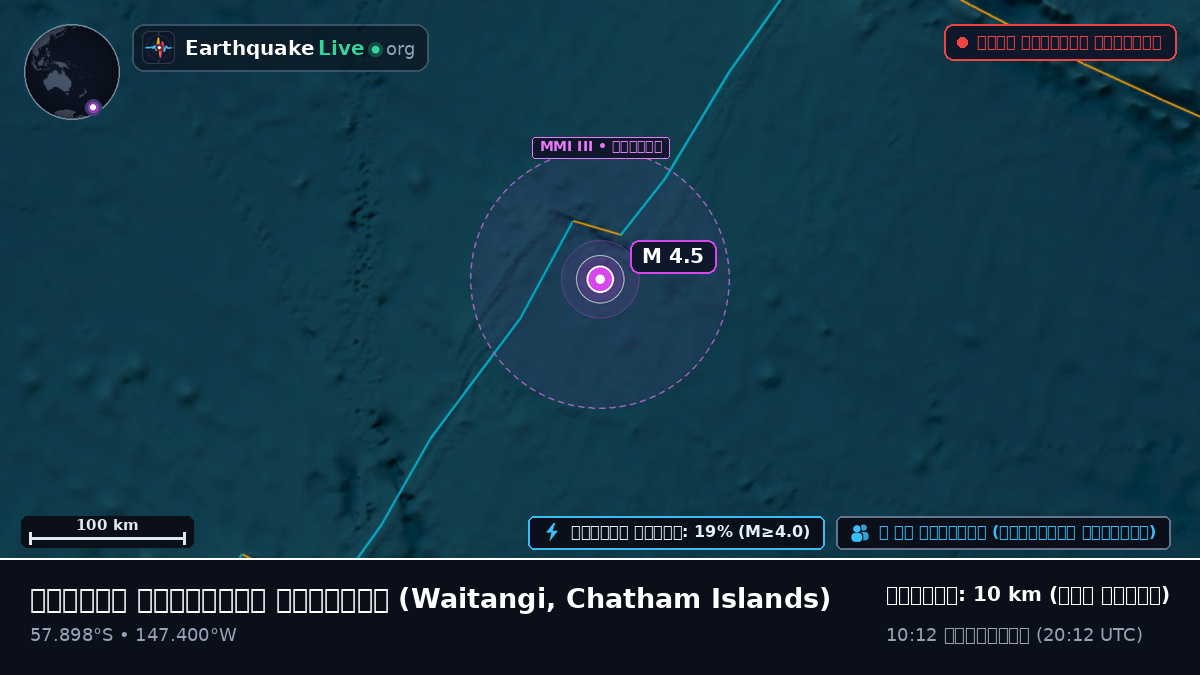 দক্ষিণ প্রশান্ত মহাসাগর (Chatham Islands)