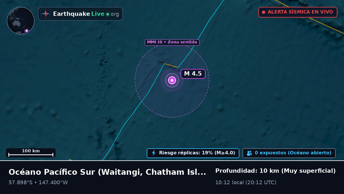 Océano Pacífico Sur (Chatham Islands)