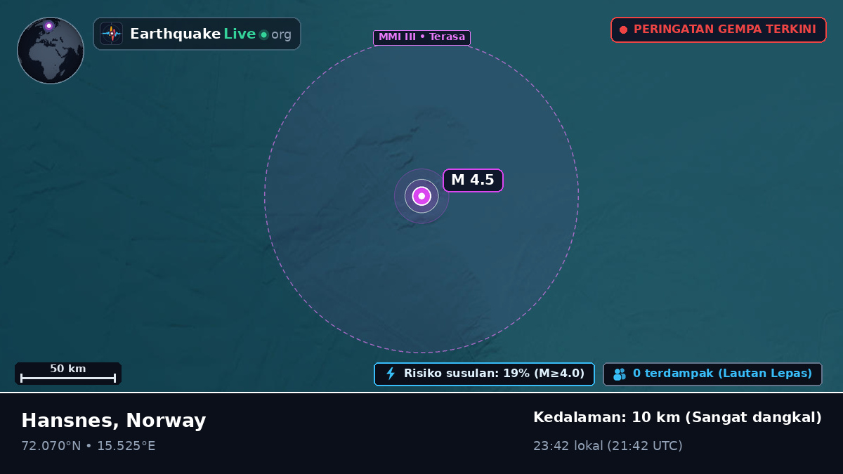 Samudra Arktik (Norway)
