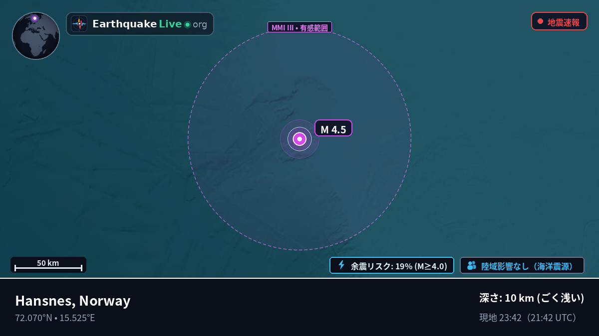 北極海 (Norway)