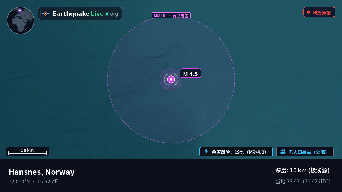 北冰洋 (Norway)
