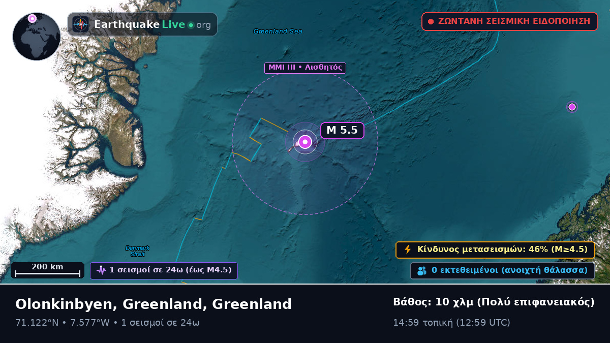 Αρκτικός Ωκεανός (Greenland)
