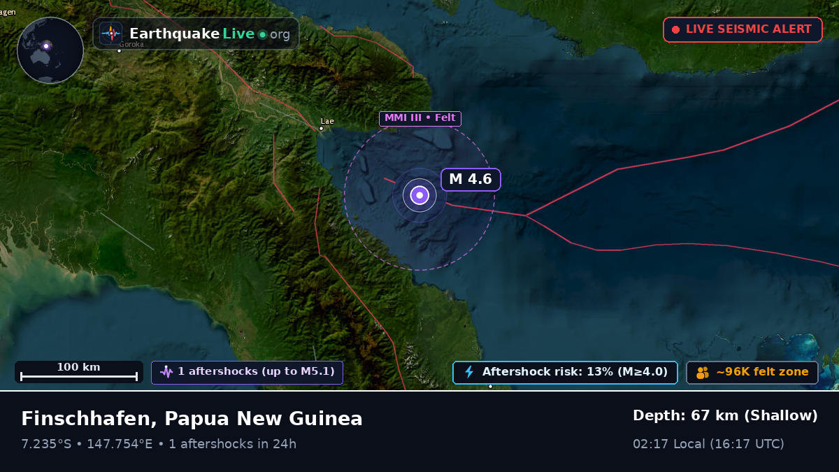 Off the coast of Lae, Papua New Guinea