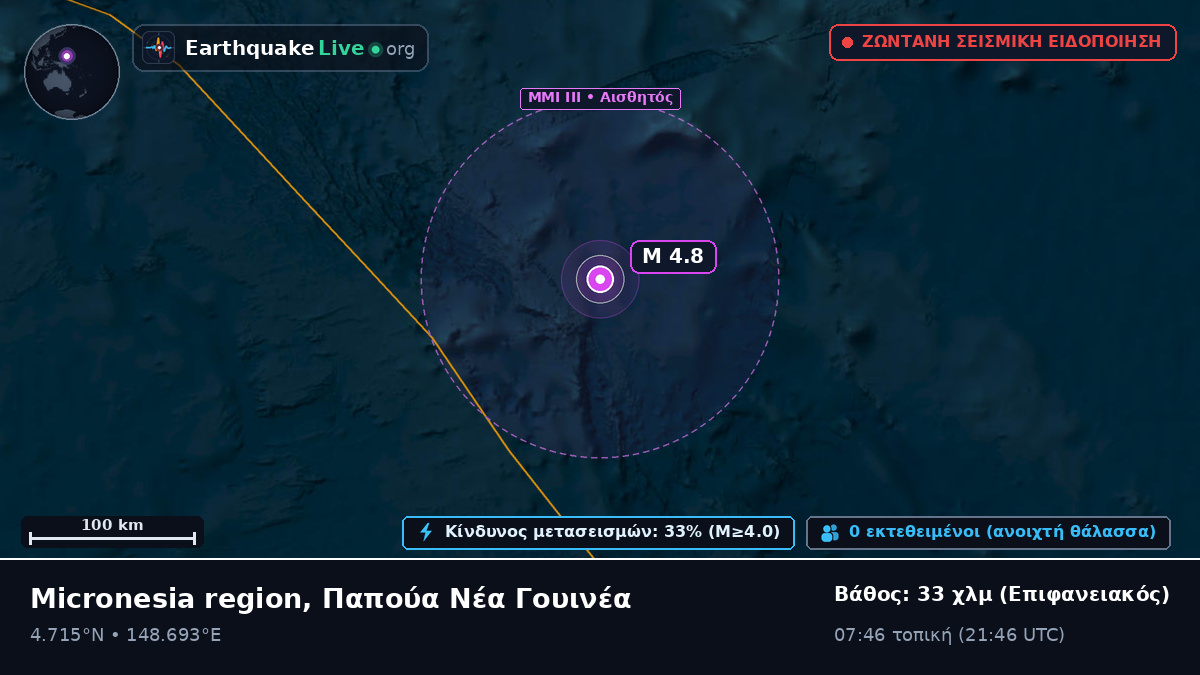 Βόρειος Ειρηνικός Ωκεανός (Παπούα Νέα Γουινέα)