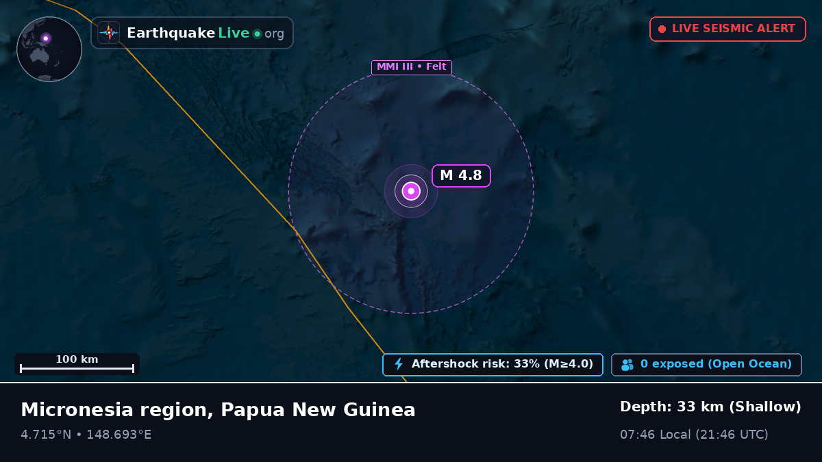 North Pacific Ocean (Papua New Guinea)