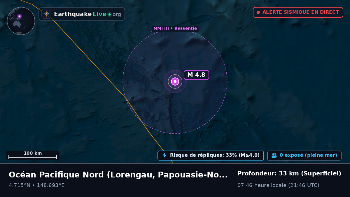 Océan Pacifique Nord (Papouasie-Nouvelle-Guinée)