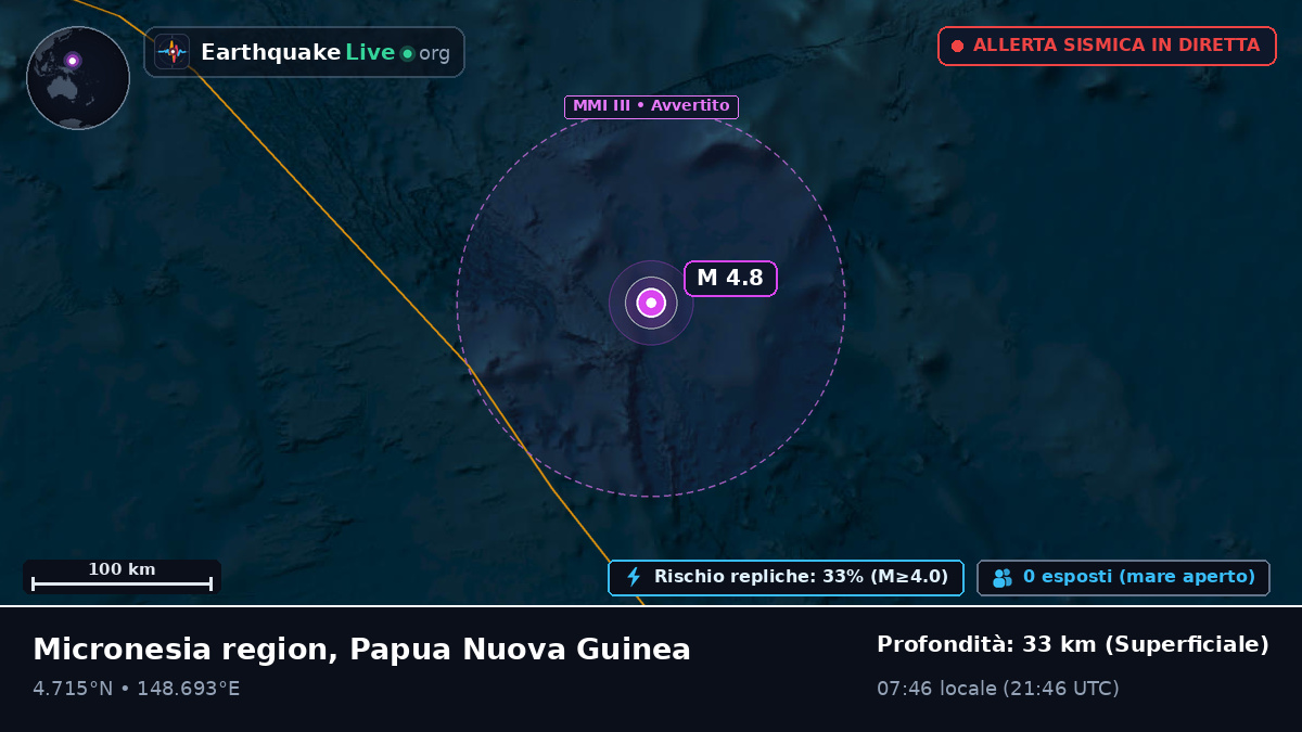 Oceano Pacifico settentrionale (Papua Nuova Guinea)