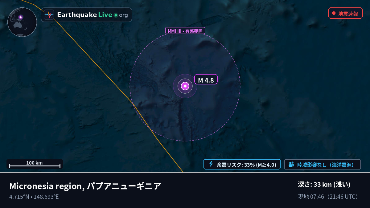 北太平洋 (パプアニューギニア)
