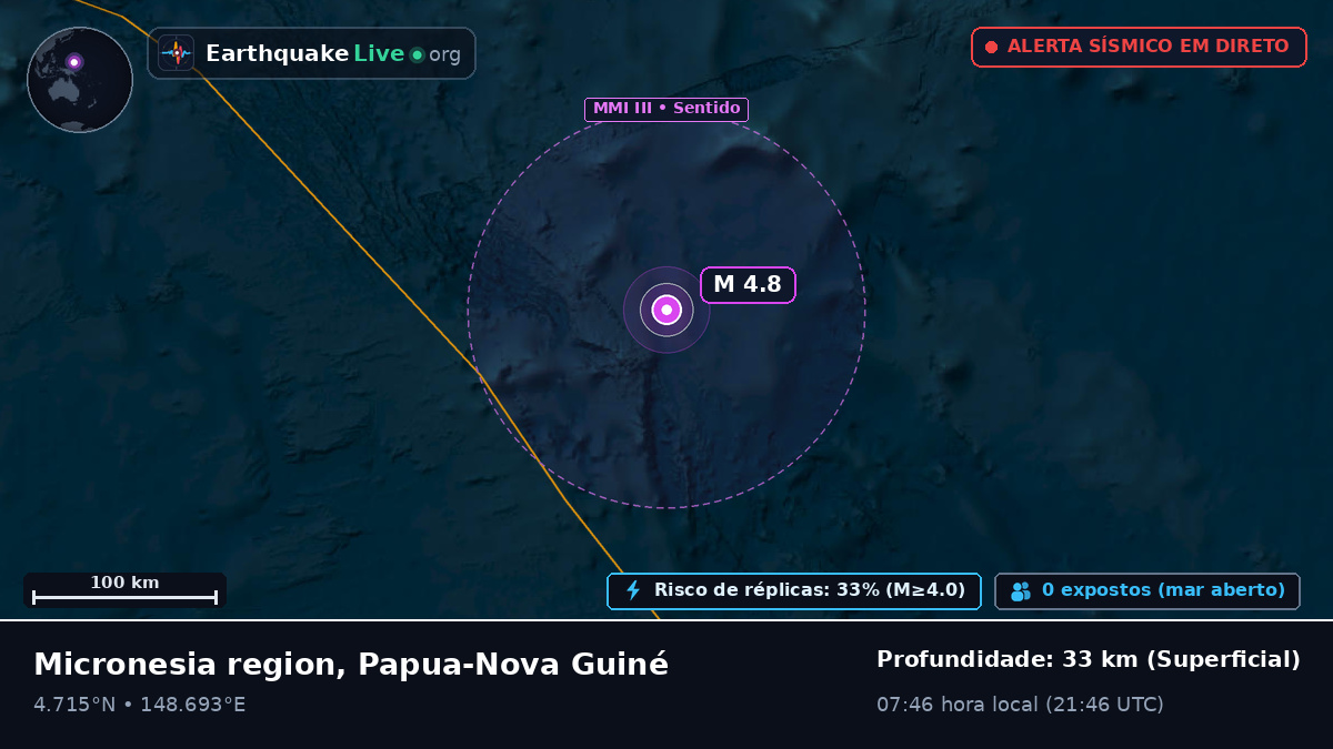 Oceano Pacífico Norte (Papua-Nova Guiné)