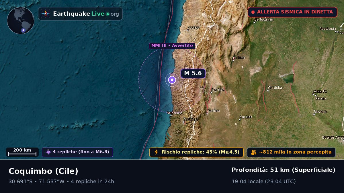 Coquimbo, Cile