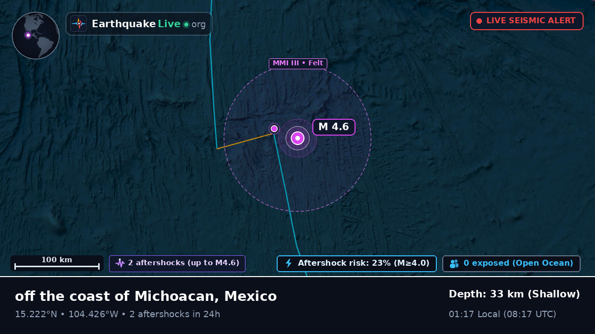 North Pacific Ocean (Mexico)