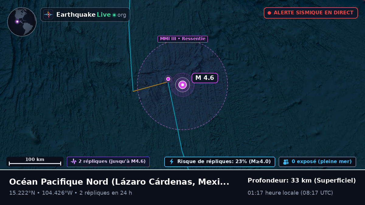Océan Pacifique Nord (Mexique)