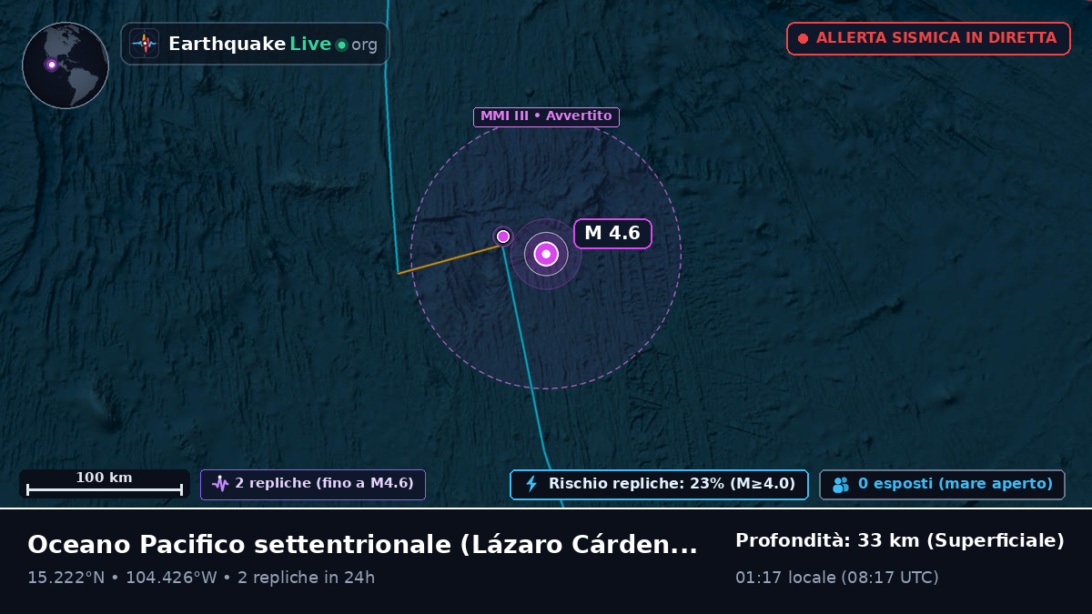Oceano Pacifico settentrionale (Messico)