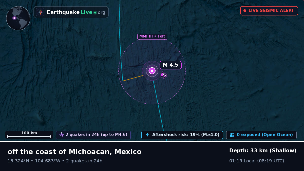 North Pacific Ocean (Mexico)