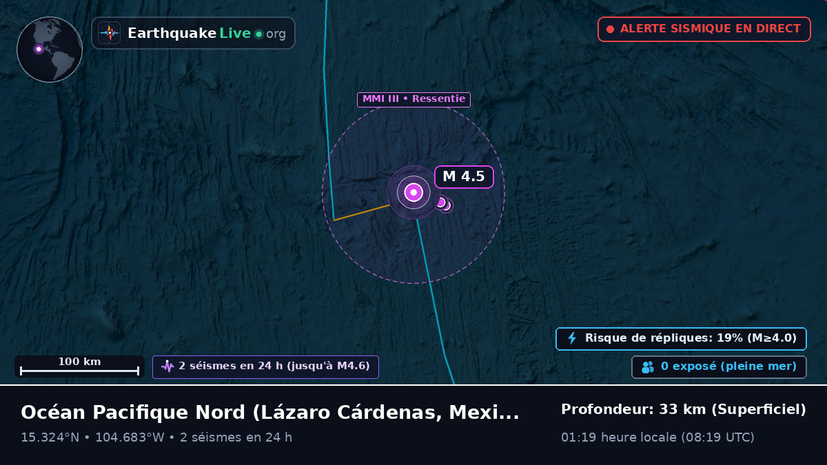 Océan Pacifique Nord (Mexique)
