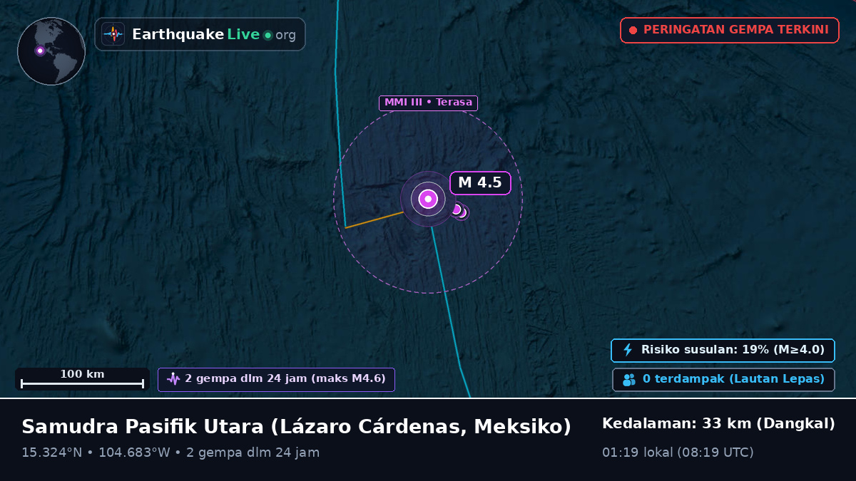 Samudra Pasifik Utara (Meksiko)