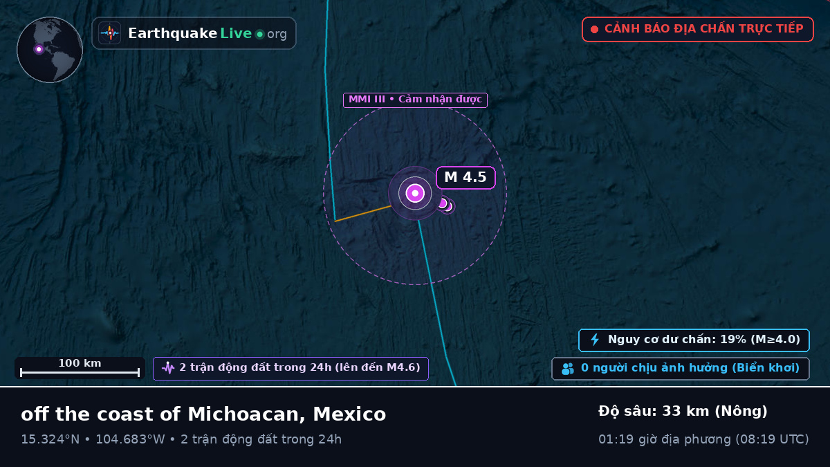 Bắc Thái Bình Dương (Mexico)