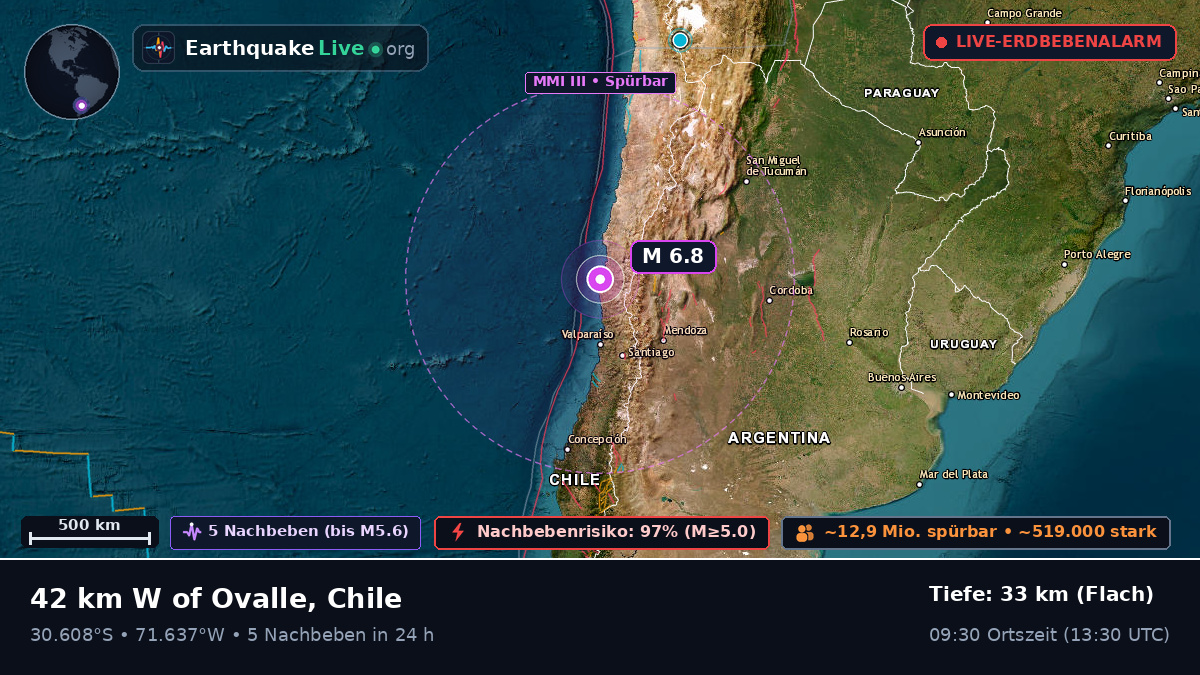 Coquimbo, Chile