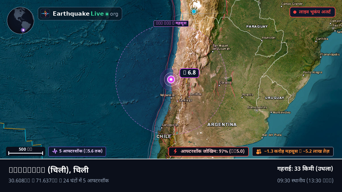 Coquimbo, चिली
