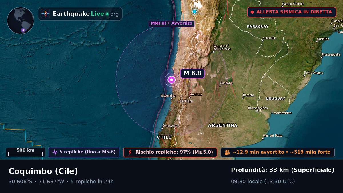 Coquimbo, Cile