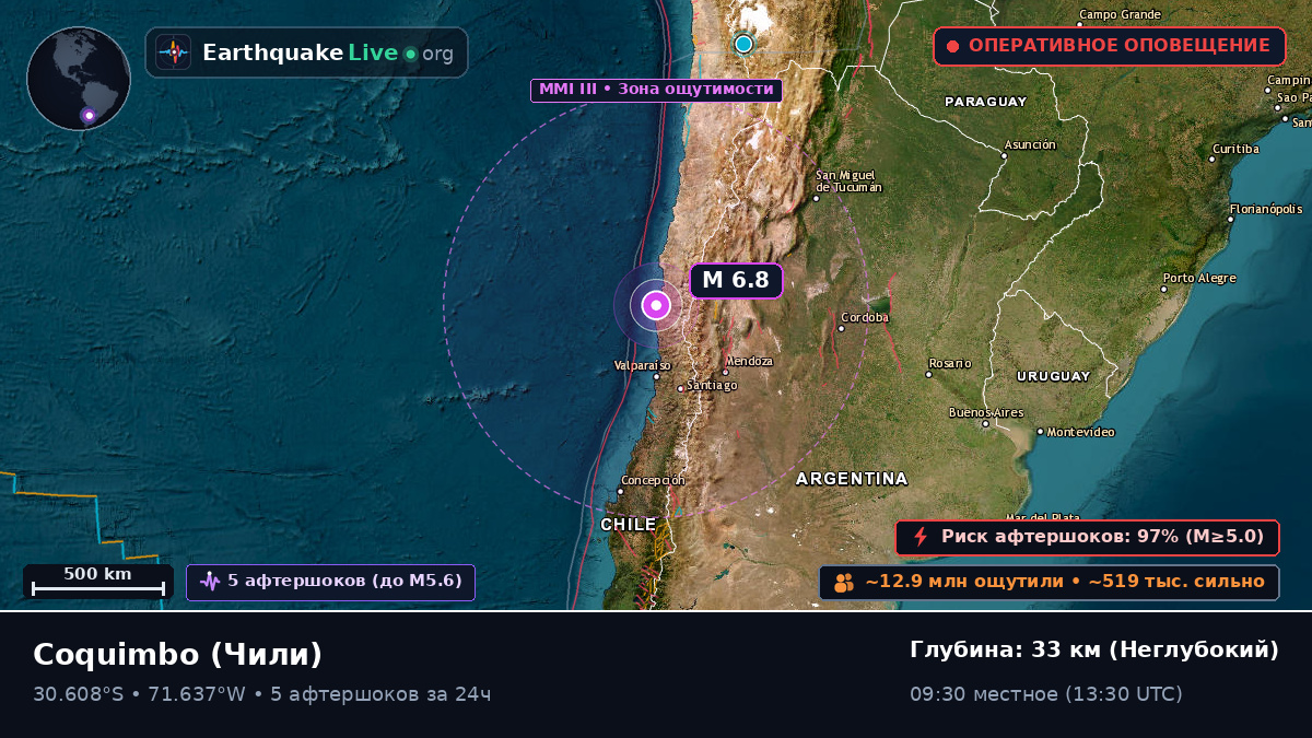 Coquimbo, Чили