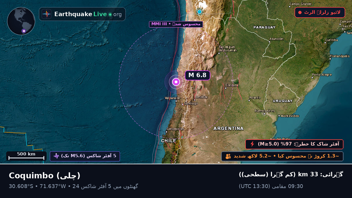 Coquimbo, چلی