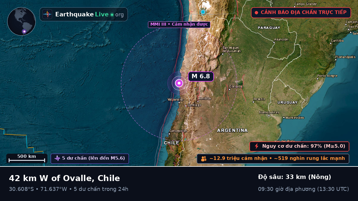 Coquimbo, Chile