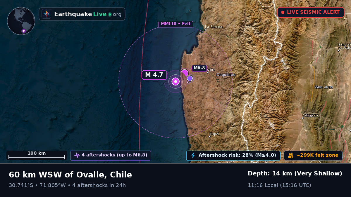 Off the coast of Coquimbo, Chile