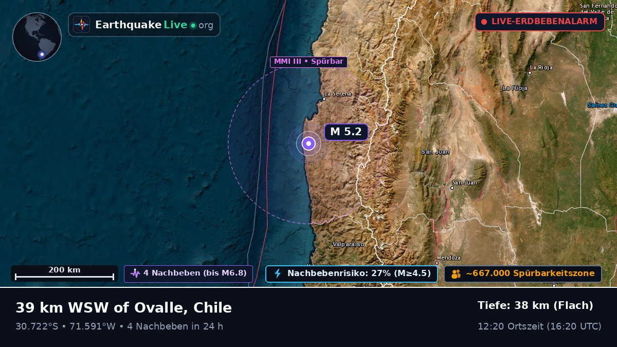 Coquimbo, Chile