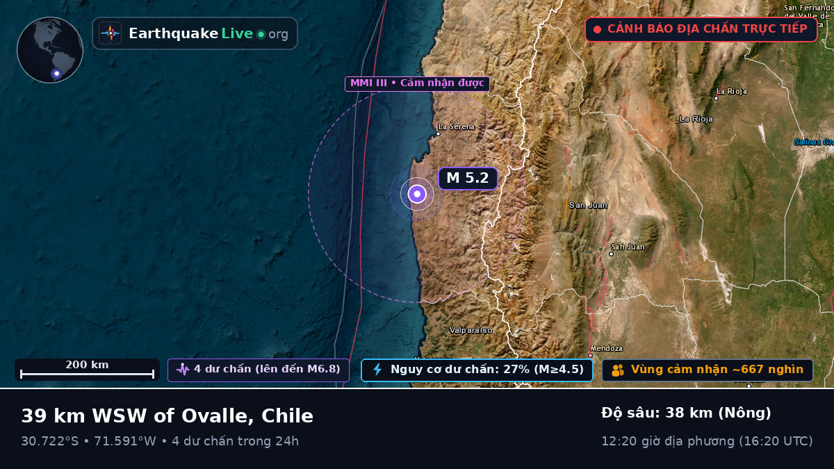 Coquimbo, Chile