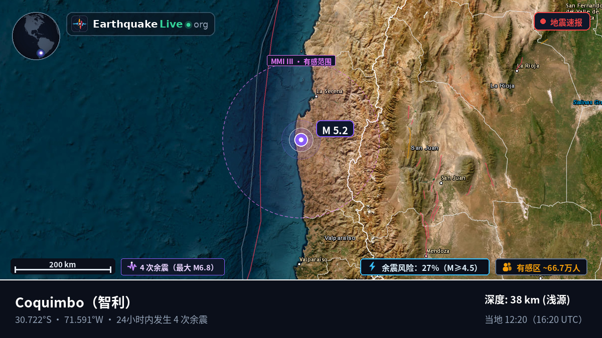 Coquimbo, 智利