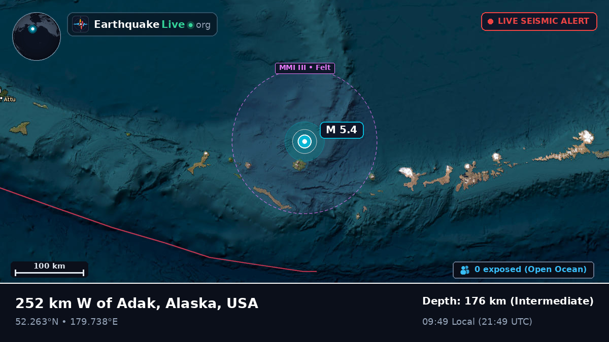 Bering Sea (USA)