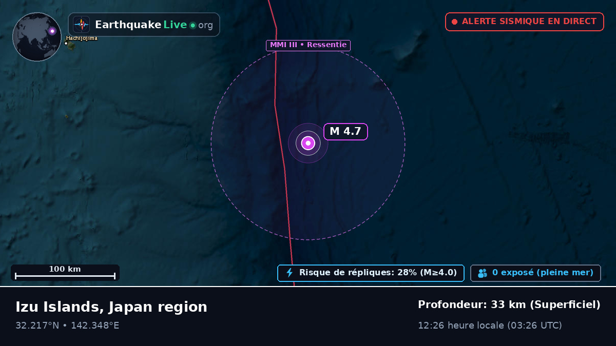 Océan Pacifique Nord (Japon)