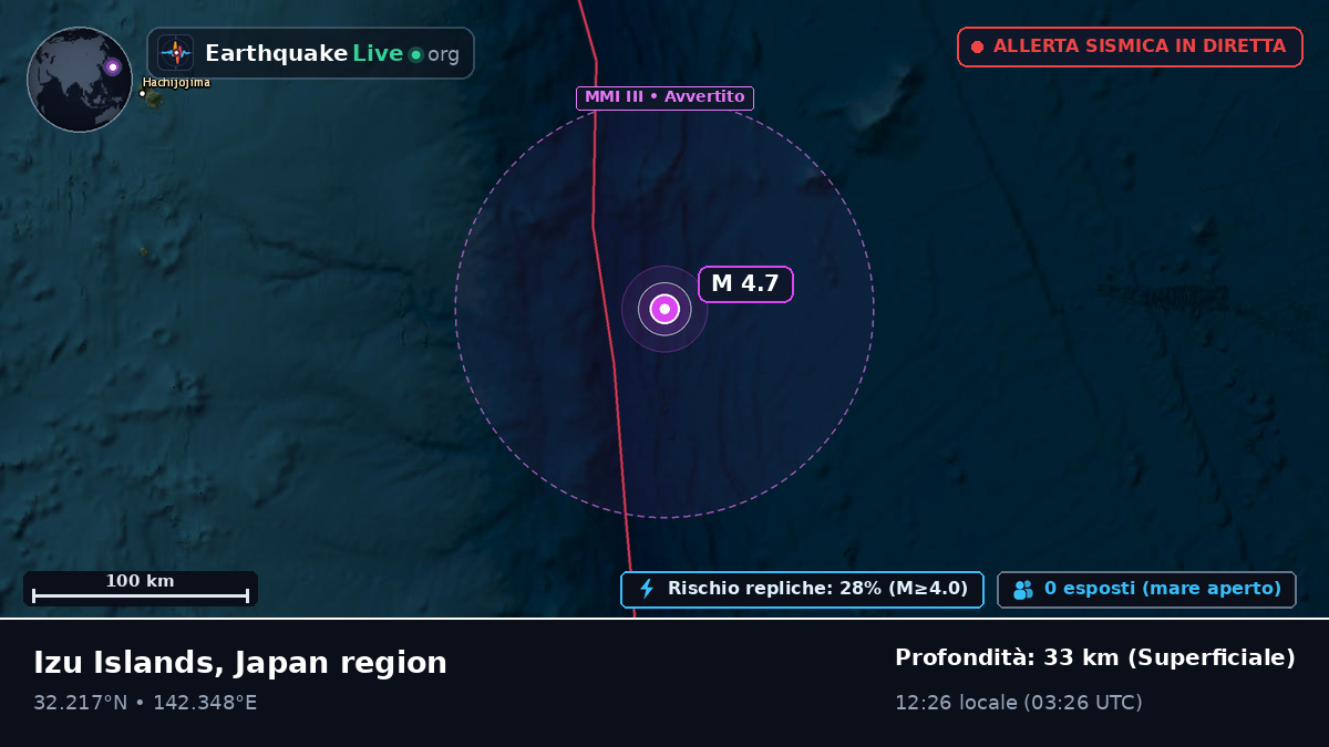 Oceano Pacifico settentrionale (Giappone)
