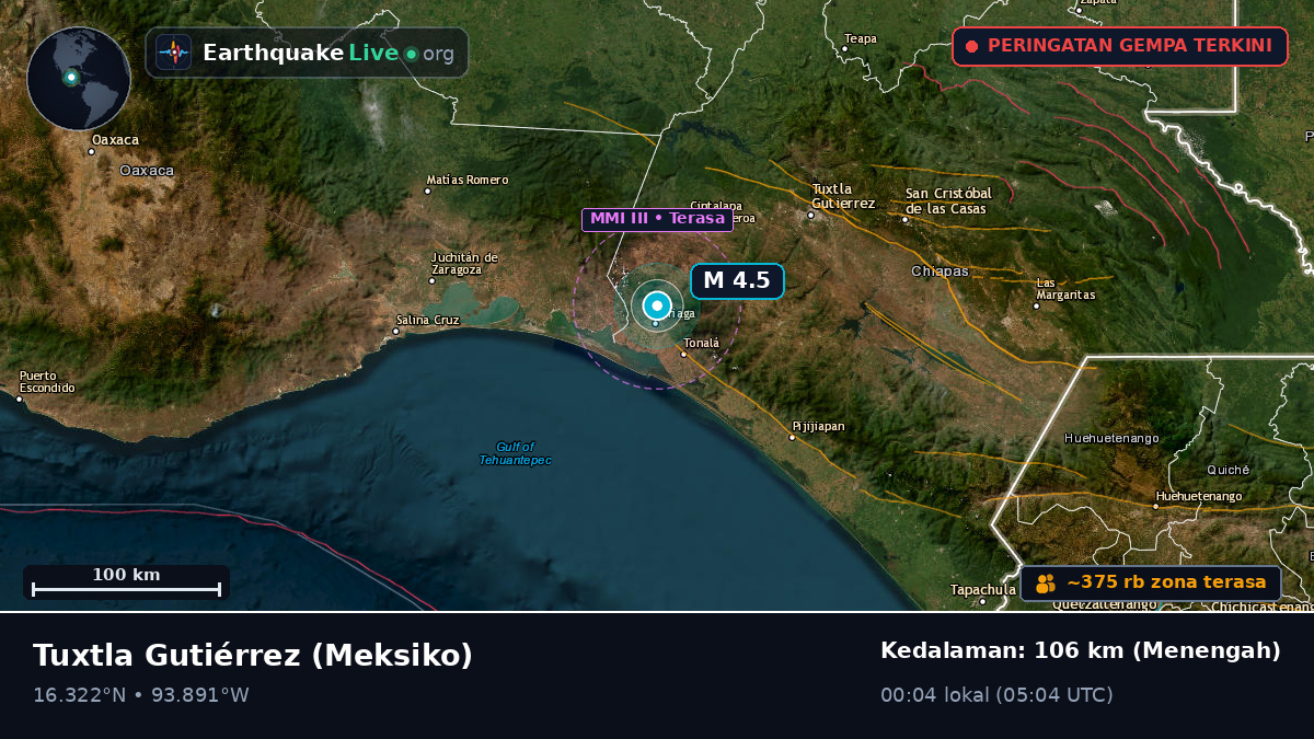 Chiapas, Meksiko