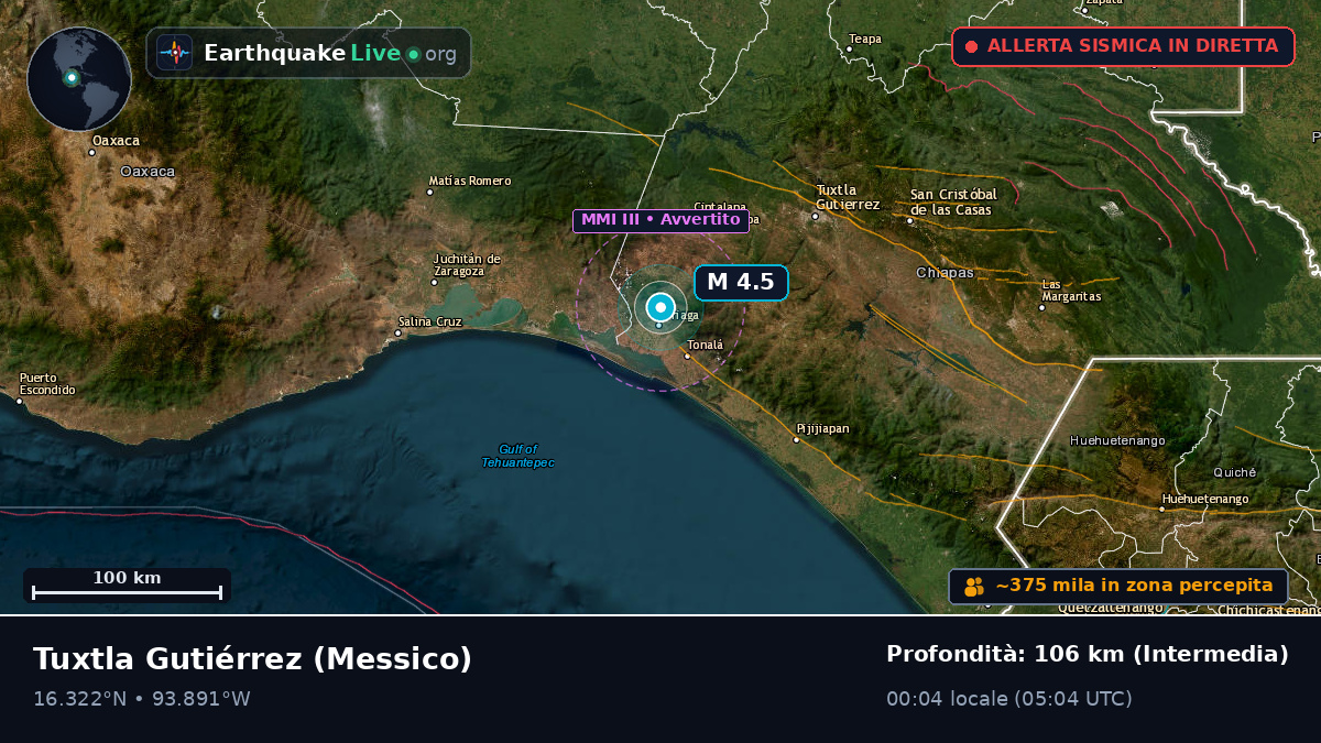 Chiapas, Messico