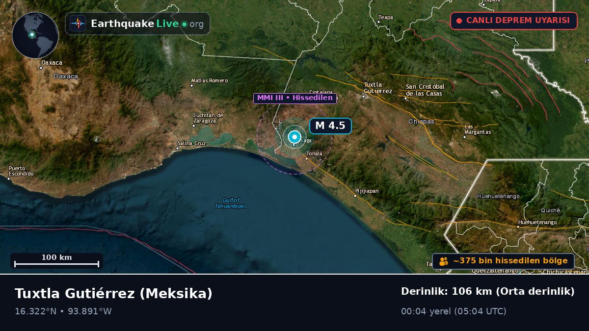 Chiapas, Meksika