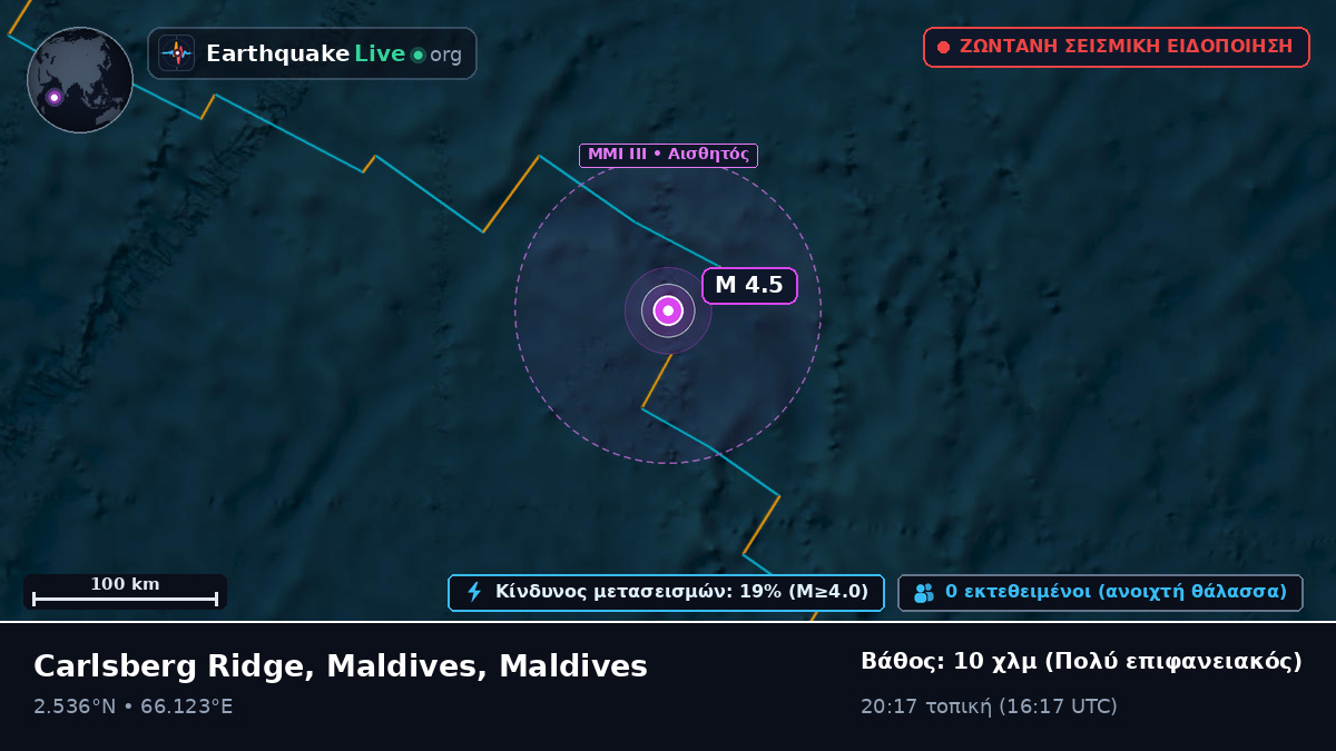 Ινδικός Ωκεανός (Maldives)