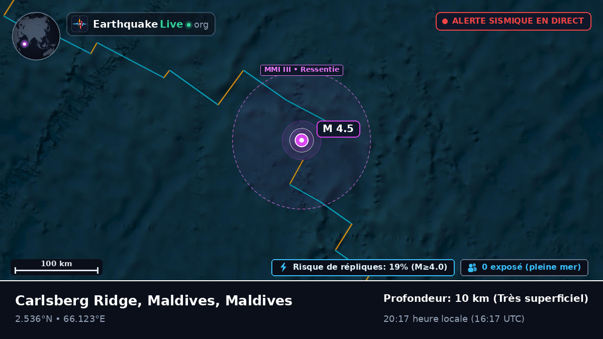 Océan Indien (Maldives)