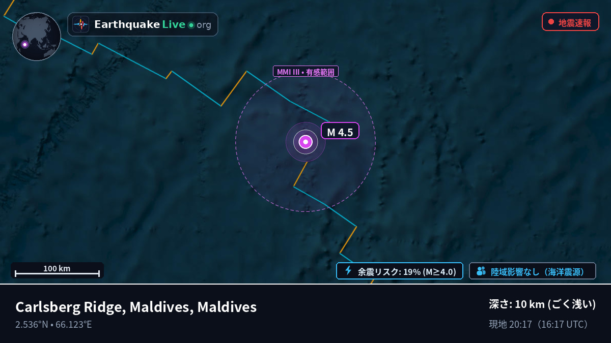 インド洋 (Maldives)