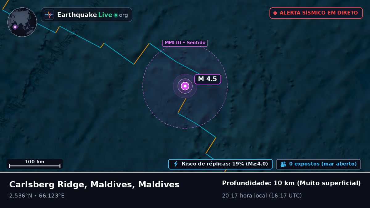 Oceano Índico (Maldives)