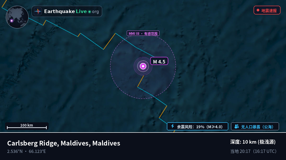 印度洋 (Maldives)