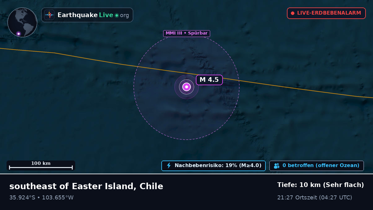 Südpazifik (Chile)