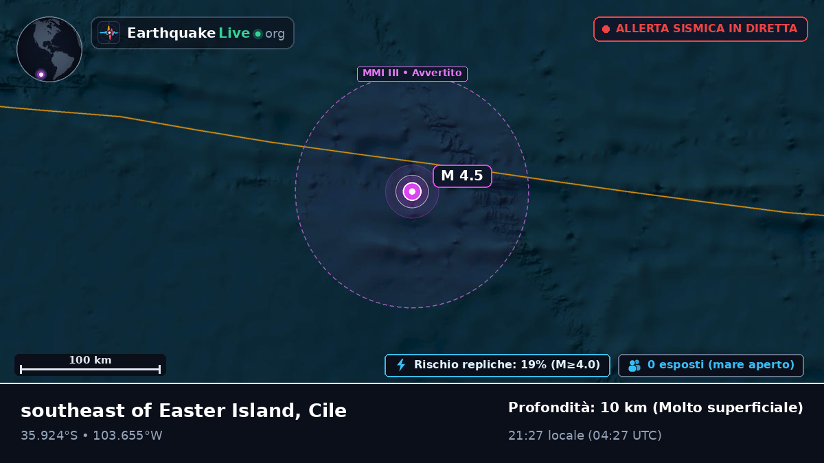 Oceano Pacifico meridionale (Cile)