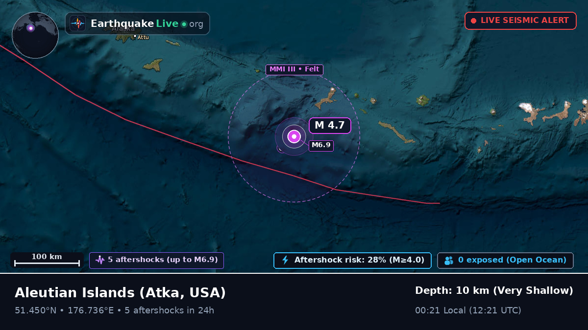 Aleutian Islands (USA)