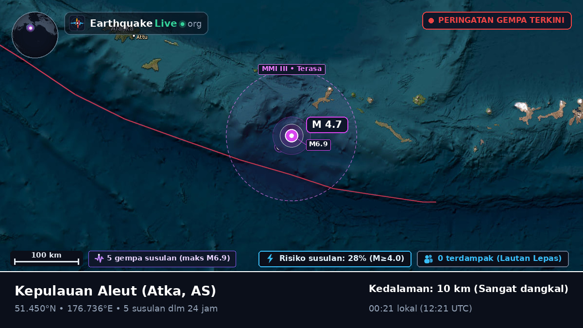 Kepulauan Aleut (AS)